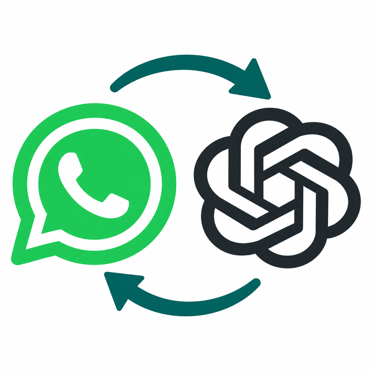 WhatsApp e GPT collegati